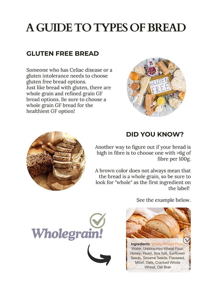 An infographic showing the different types of healthy bread available. 
