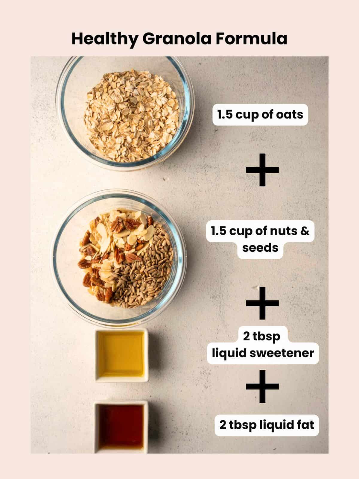 Healthy granola formula graphic showing bowls of oats, mixed nuts and seeds, liquid sweetener, and oil with labeled measurements.